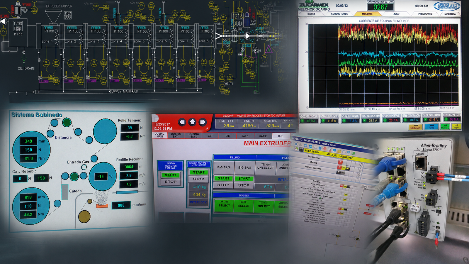HMI